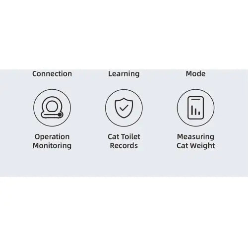 Smart Self-Cleaning Cat Litter Box β Modern Design with App Control & Multi-Litter Compatibility