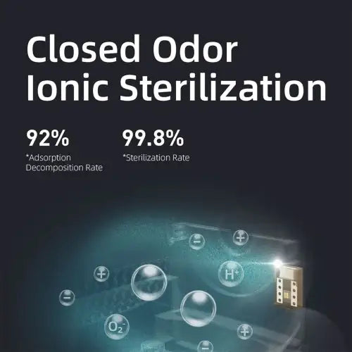 Smart Self-Cleaning Cat Litter Box – Modern Design with App Control & Multi-Litter Compatibility