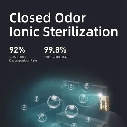 Smart Self-Cleaning Cat Litter Box – Modern Design with App Control & Multi-Litter Compatibility