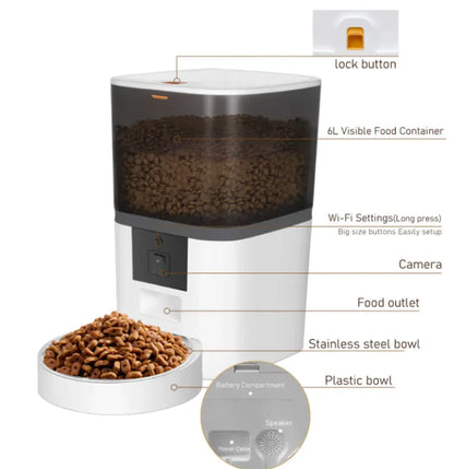Automatic Pet Feeder – Dogs & Cats, 4L & 6L